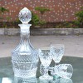 glass bowl glass plate