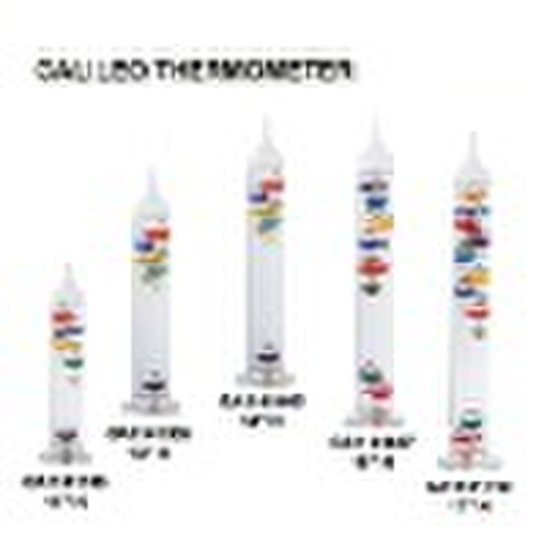 Galileo Thermometer