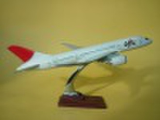 model plane