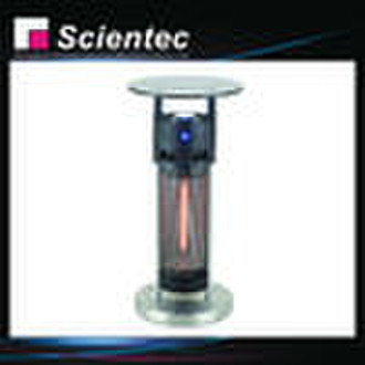 IR Sensing Under Table Heater