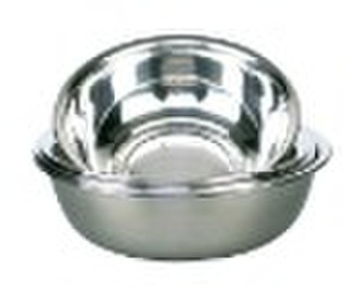 Stainless steel basin