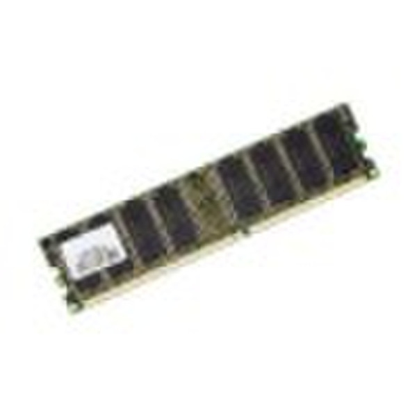 DDR DDR2 DDR3