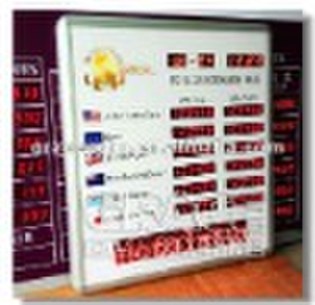 Currency Exchange Rate LED Display Board