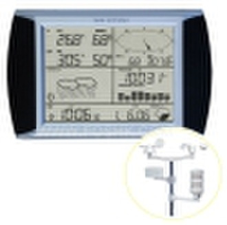 Weather Station with Touch Panel and PC interface