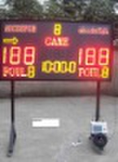 Electronic score board