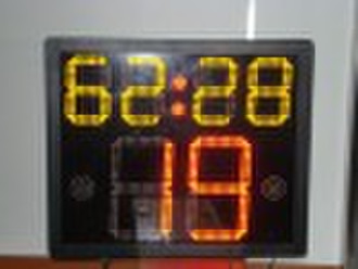 Electronic Basketball display