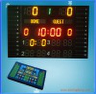 LED basketball Scoreboards