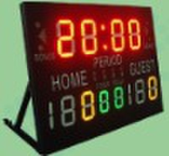 LED Score board