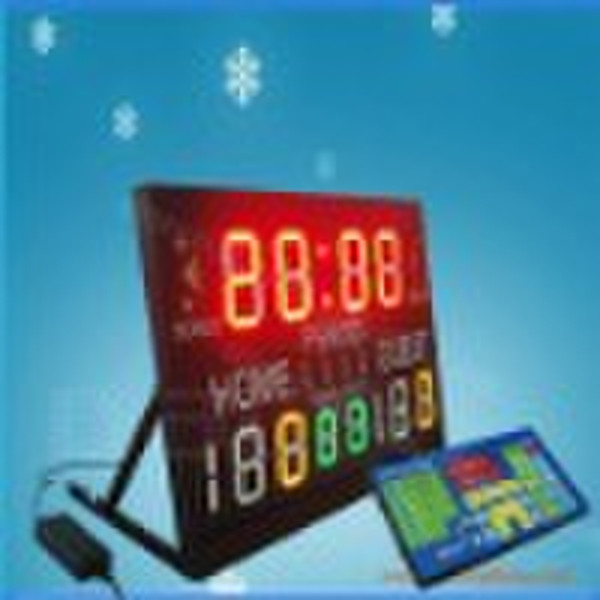 LED Multisport Scoreboards