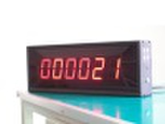 LED Digital Counter