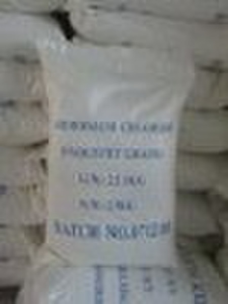 Ammonium Chloride