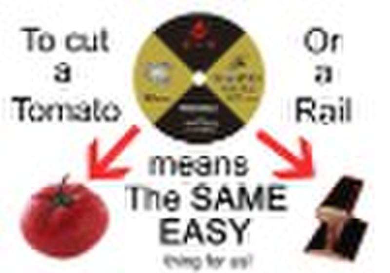 Cutting disc/cutting wheels