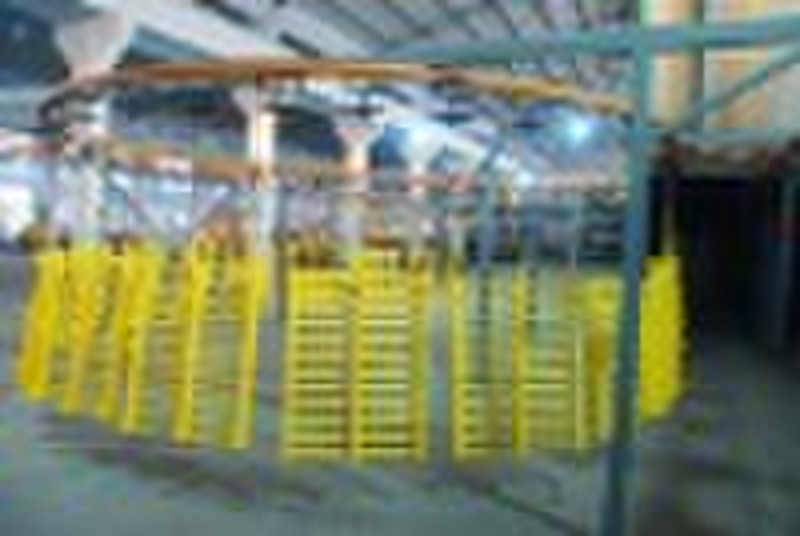 Powder Coating Processing