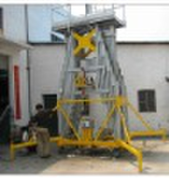 Aerial work platform