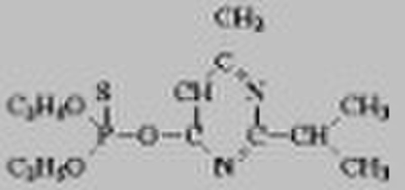 Diazinon/Diazinon Tech 95%/Diazinon 60% EC