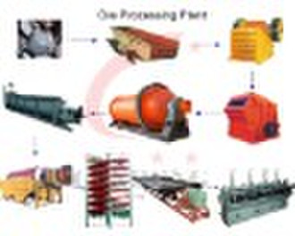 ore processing machinery