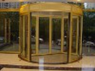 rotation door