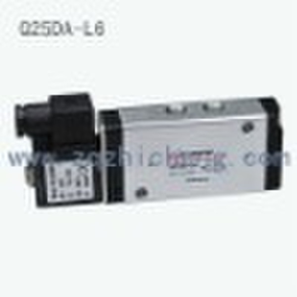 directional control valve