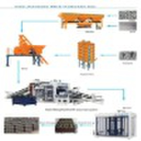 Schematic Diagram of Semi-Automatic Block Machine