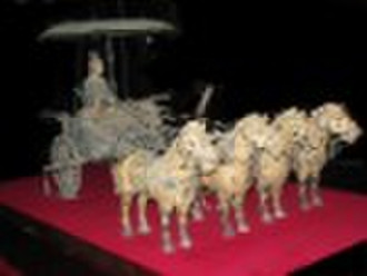 NO. 1  Bronze chariots