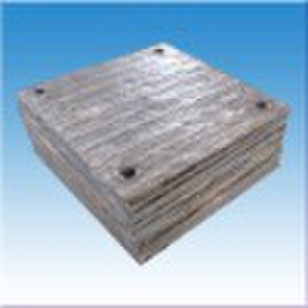 Wear Resistant Steel Plate