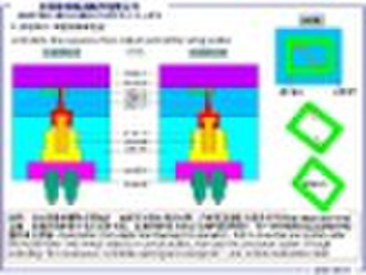 Innenform Autosystem