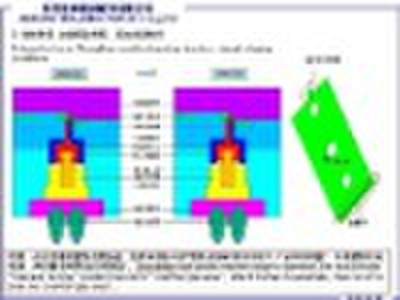 Innenform Autosystem