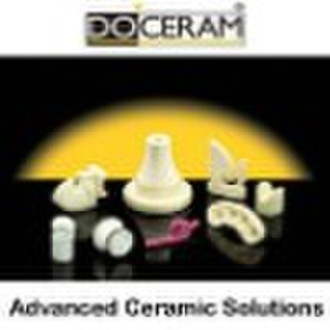 DOCERAM Ceramics for Textile Applications
