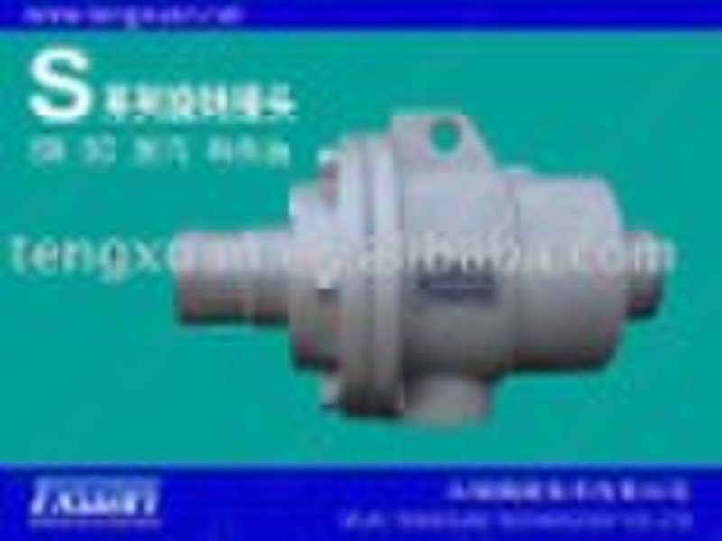 S Type Rotary Joints