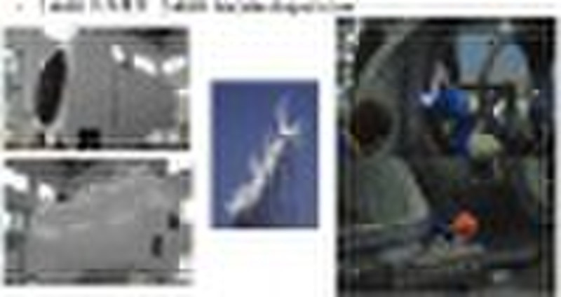 Wind Power Generation Compnents ASME