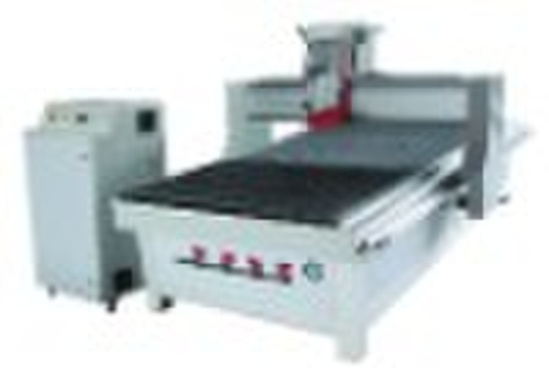 CNC Router CYG0609