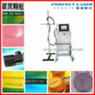 Perfect Laser-Small Character Ink jet Printer Port