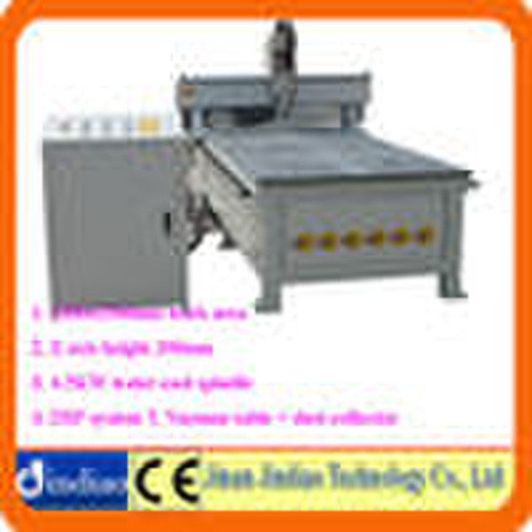 wood cutting machine