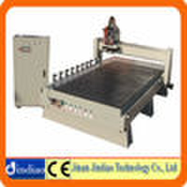 CNC Router woodworking machine (JDM25)