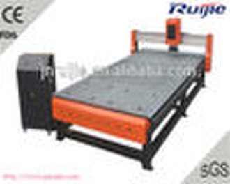 W series- woodworking machinery RJ-2030