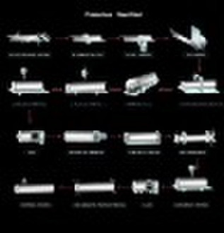 LSAW JCOE Pipe Mills