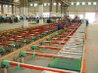 Aluminum profile Handling System