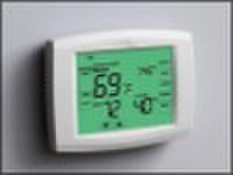 industrial  design of thermostats