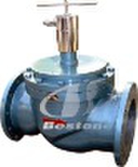 Explosion-Proof Emergency Cut-off Gas Solenoid Val