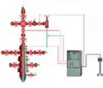 High Pressure Oil & Gas Bohrlochkopf und automatische