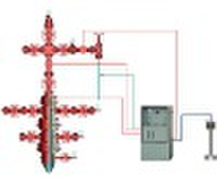 High Pressure Oil & Gas Bohrlochkopf und automatische