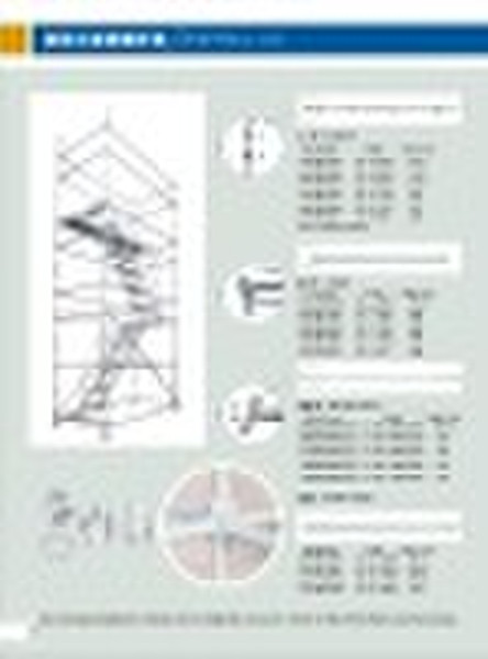 Systems Gerüstbau