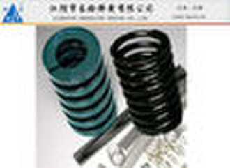 cylindrically coiled compression springs