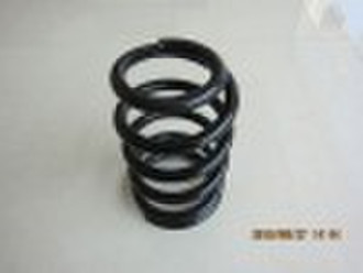 compression spring