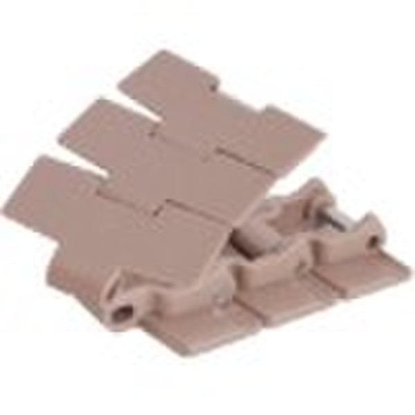 Side Flexing:Standard Radius Bevel 880 series