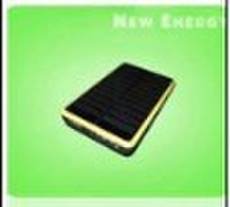 5.5V high power solar panels,best price