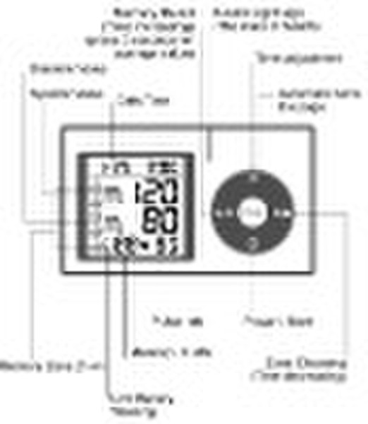 Blood pressure Meter