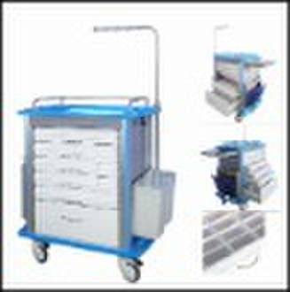 Medical trolley