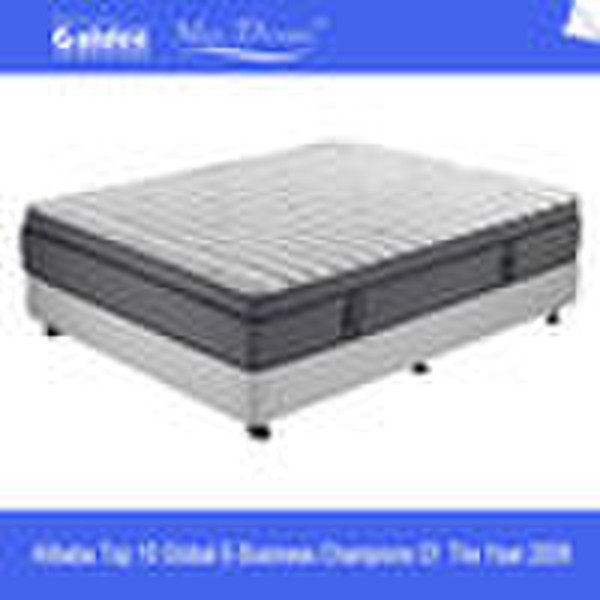 elastic spring mattress
