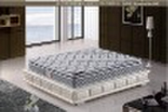 bonnell spring mattress